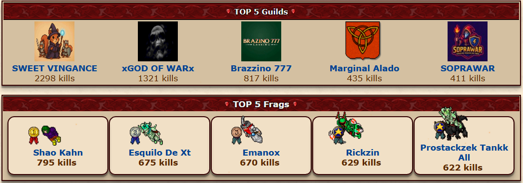 Destaque Temporada 2